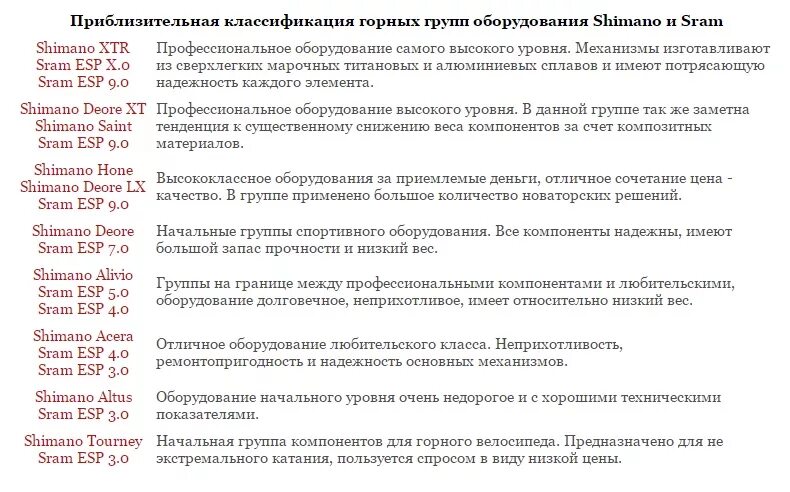 Срам значение
