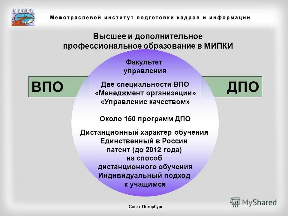 Формат кадров управляющей программы. Последовательность проверки. Функционал проекта. Гипертекст и гипертекстовые информационные системы. Управление программными проектами.