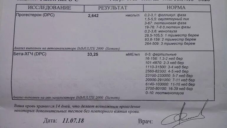 Хгч сдавать вечером. 12 ДПО ХГЧ В крови. ХГЧ В крови и моче по дням. ХГЧ на 9 день после овуляции при беременности. ХГЧ В крови и моче ДПО.