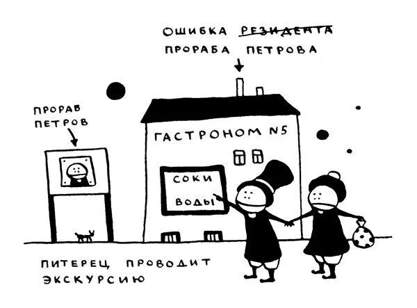 Питерские слова отличающиеся от всех