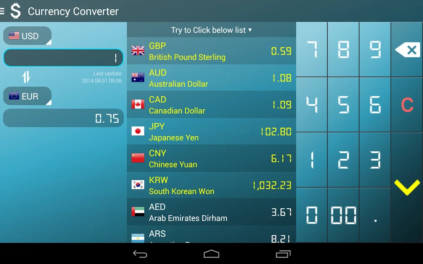 Convert currency. Currency converter. конвертер валют. конвектор валют.