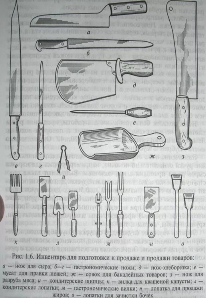 Виды назначения инвентаря. Инвентарь для подготовки к продаже и продажи товаров. Торговый инвентарь для подготовки товаров к продаже. Торговый инвентарь для продажи продовольственных товаров. Инвентарь для подготовки непродовольственных товаров к продаже.