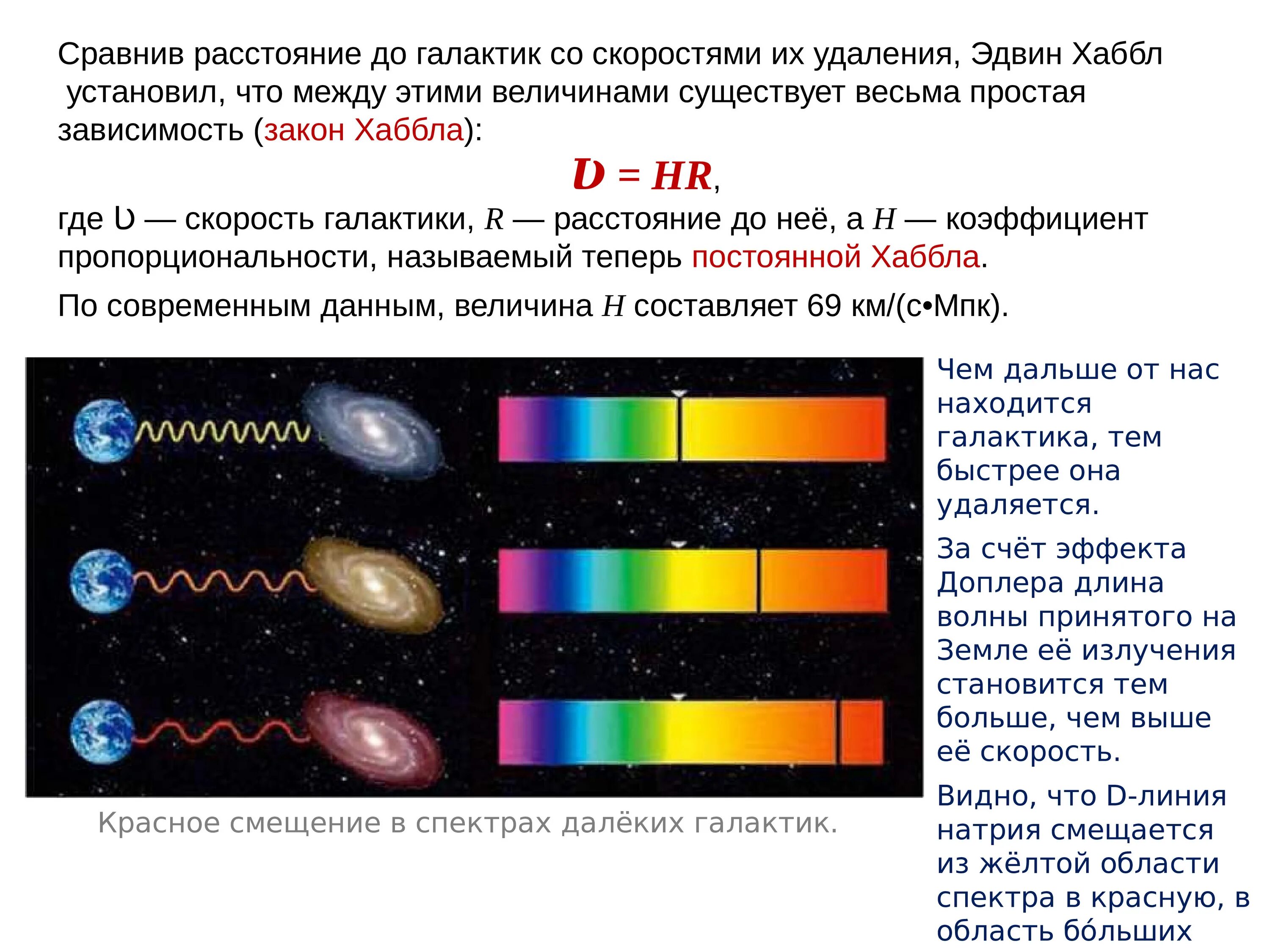 Линейная скорость галактики. Эдвин Хаббл красное смещение. Красное смещение в спектрах галактик и закон Хаббла. Величина красного смещения галактик. Красное смещение в спектрах.