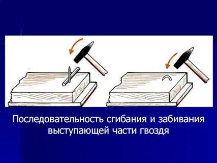 Почему выступающие концы