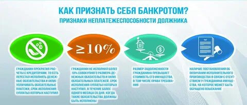 Значит объявить