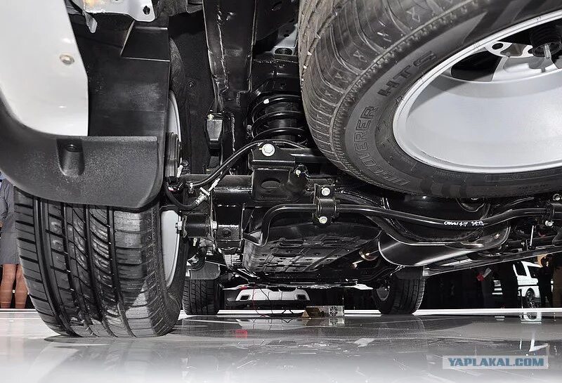 Полноприводные H6 с АКПП? (Страница 4) - Haval H6 - Haval форум :: Клуб Хавейл: 