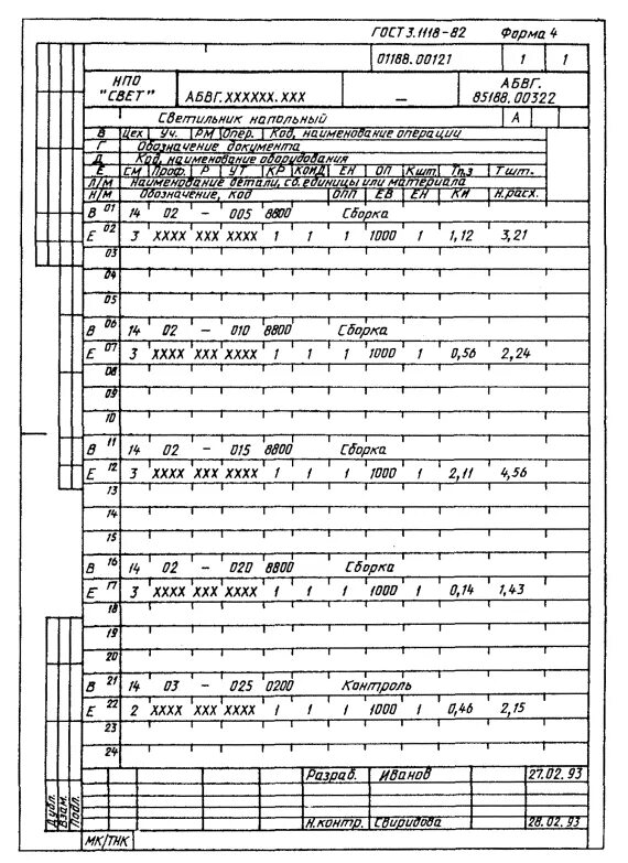 Гост 3.1129. ЕСТД маршрутная карта ГОСТ 3.1118-82. Технико-нормировочная карта пример. Технико-нормировочная карта образец. Технико-нормировочная карта пример заполнения.