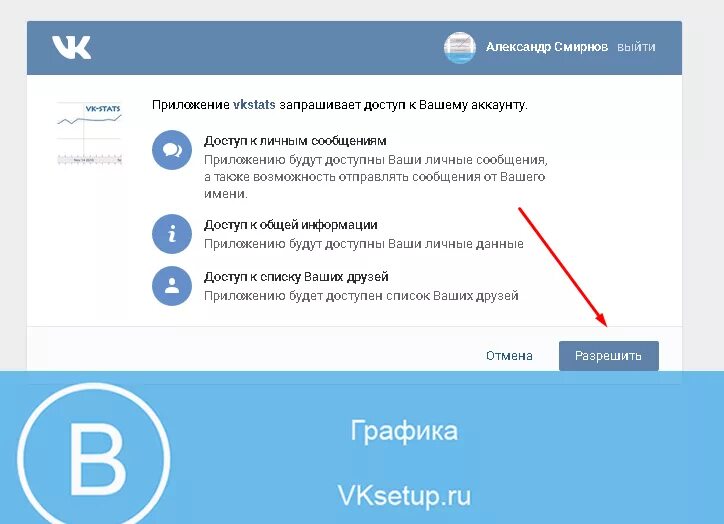 Запросили доступ. Количество сообщений в приложении. Количество сообщений в ВК приложение. Как узнать количество сообщений в ВК.