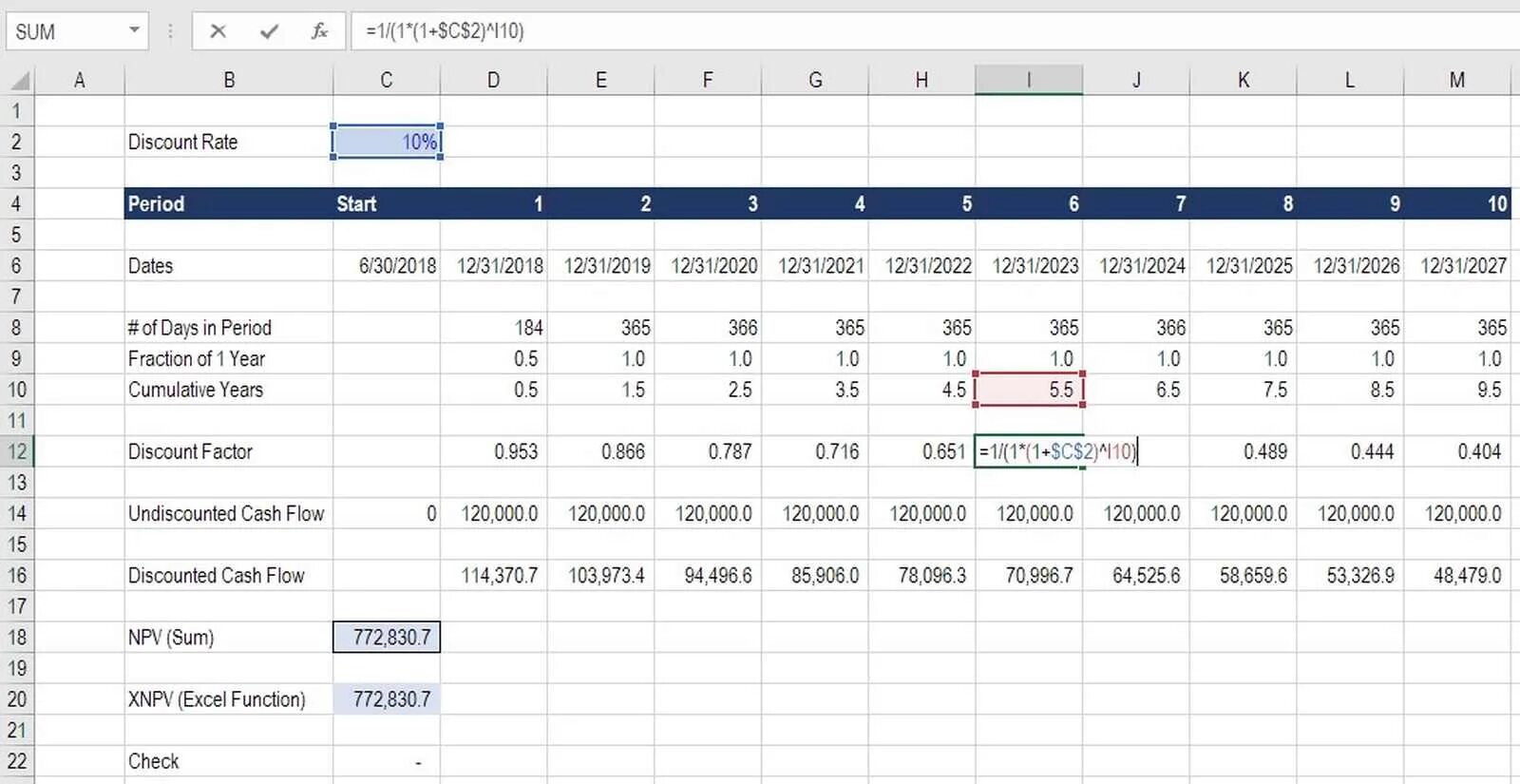 Календарь на 2024 год эксель. Npv в excel. Npv формула эксель. Irr в экселе. Диаграммы для расчета npv.