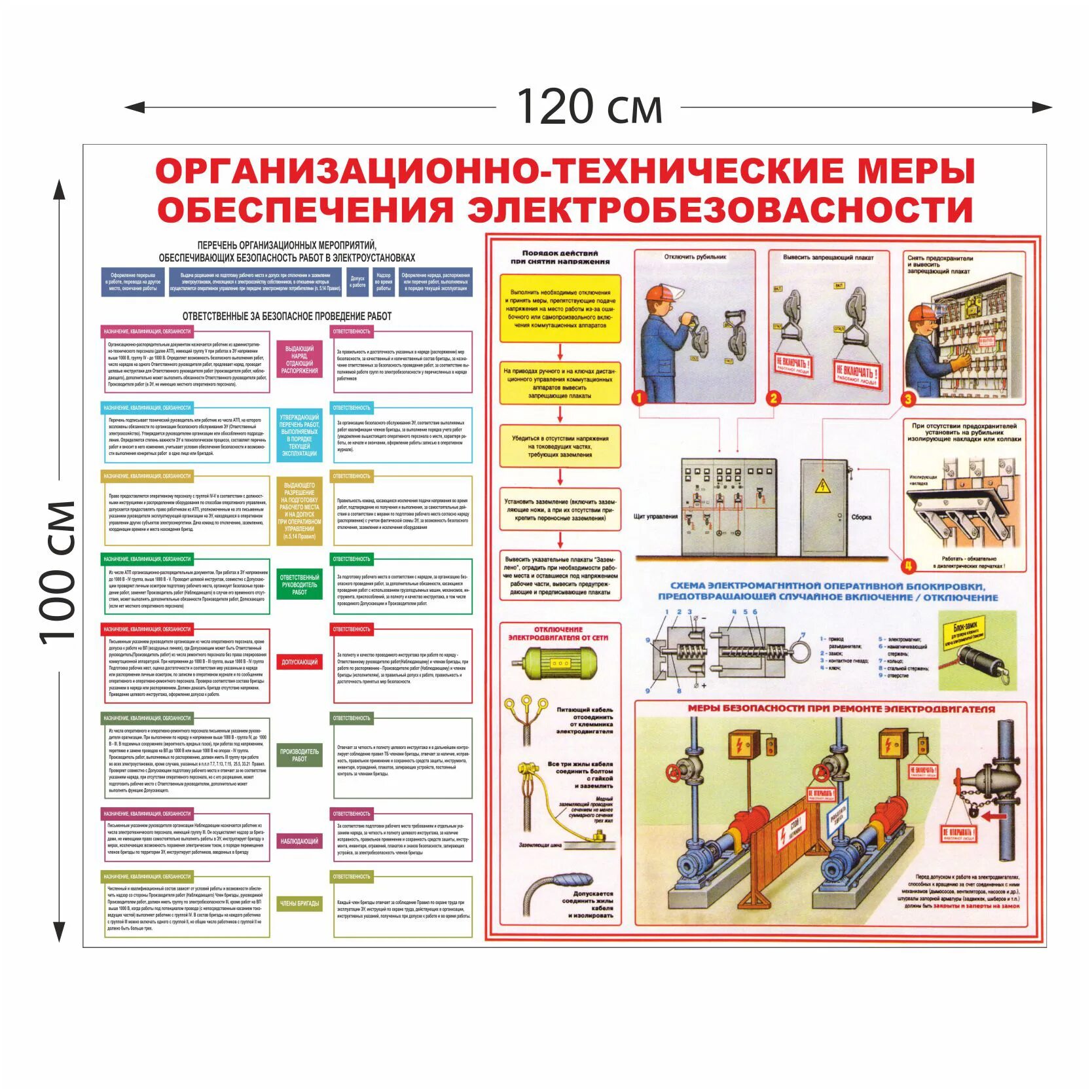 Система инструмента обеспечения. Организационно технические мероприятия электробезопасности. * организационно-технические меры обеспечения электробезопасности. организационные мероприятия по обеспечению электробезопасности. технические мероприятия по электробезопасности в электроустановках.