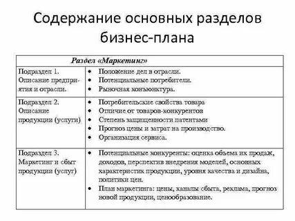 Общая характеристика содержания это