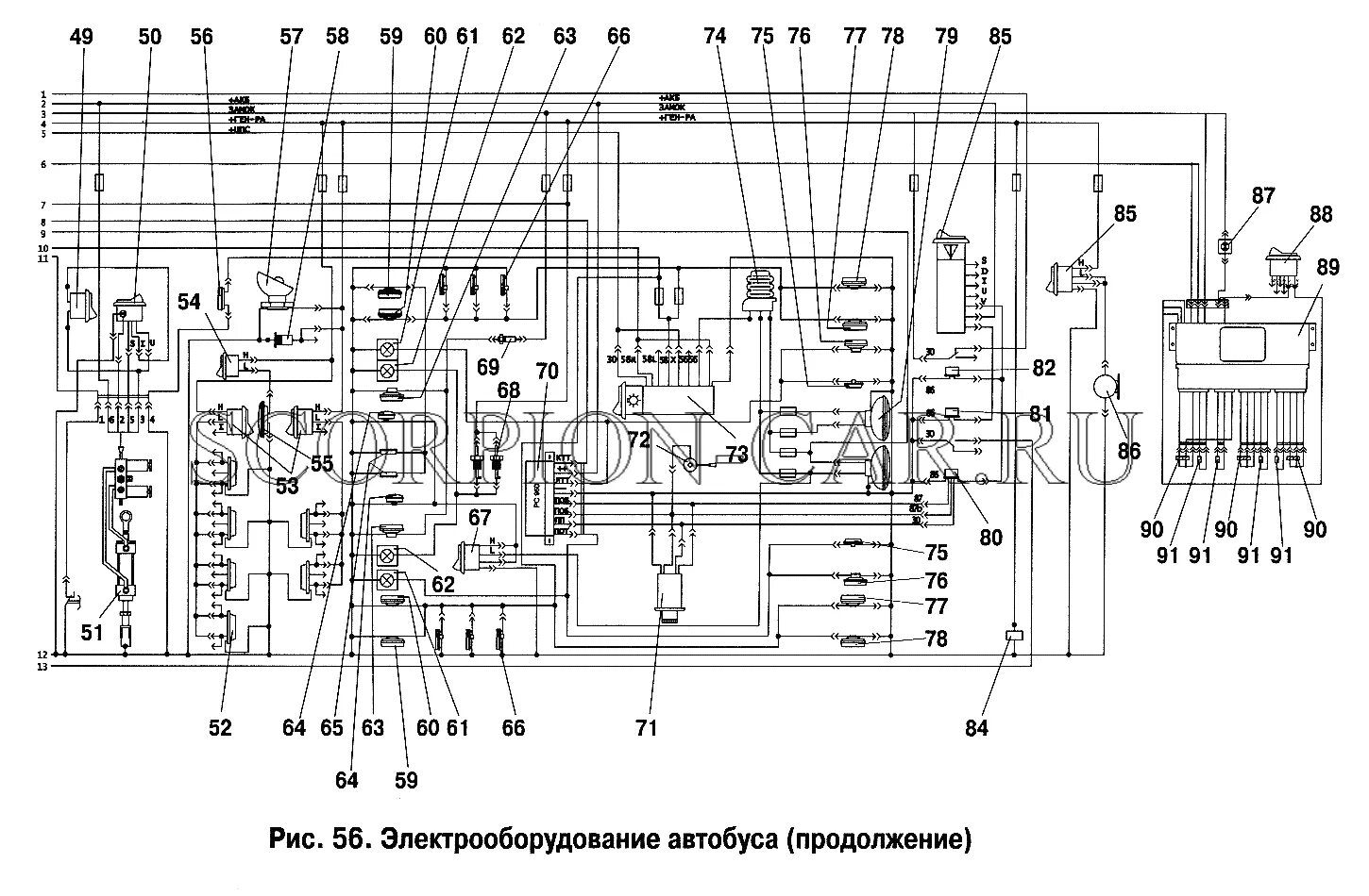 Блок предохранителей автобуса ПАЗ 32053. Блок реле ПАЗ 32053. Электрооборудование автобуса на ПАЗ-32053. Блок предохранителей ПАЗ 32053. Предохранители паз 3205