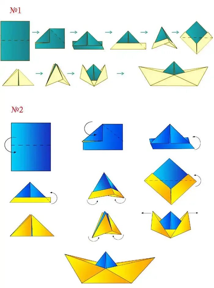 Оригами из бумаги для детей кораблик пошагово. Оригами кораблик парусник из бумаги для детей. Оригами двухтрубный кораблик. Конструирование из бумаги кораблик в подготовительной группе. Оригами кораблик из бумаги для детей пошагово старшая группа.