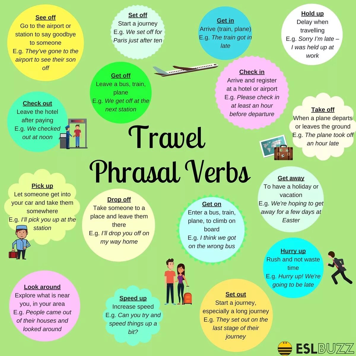 He left an hour. Phrasal verbs Travel английски. Фразовый глагол Travel. Фразовые глаголы путешествия. Phrasal verbs поездка.