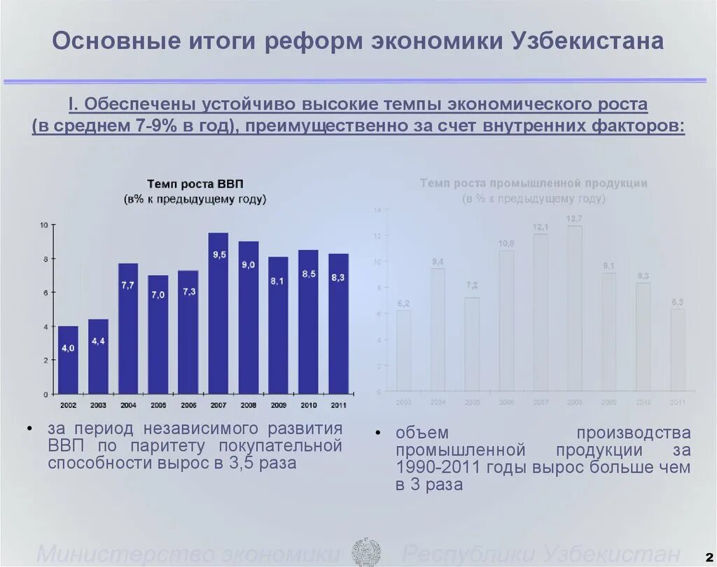 Экономика узбекистана фото. Узбекистан экономика страны. Экономика узбекистана. Экономика узбекистана. Рост экономики узбекистана.