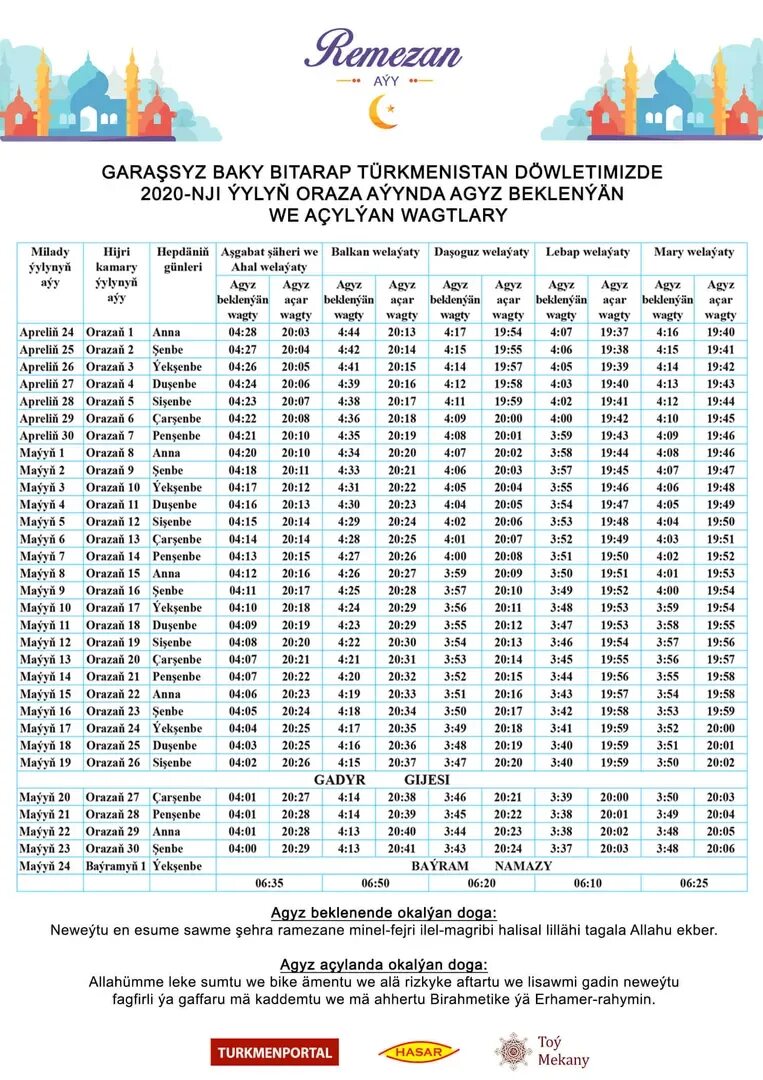 Ураза акта. Туркменистан ораза календарь. 2020 Год Рамадан календарь. Расписание Рамадана. Рамадан 2020 сухур и ифтар.