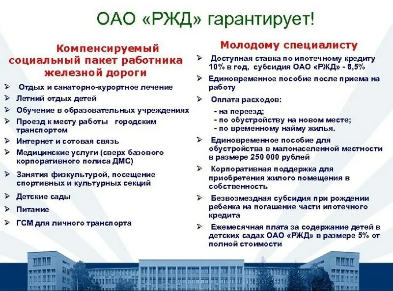 Льготы для социальных работников. РЖД социальный пакет работника. Льготы РЖД для работников. Льготы для молодых специалистов РЖД. Соцпакет для работников РЖД.