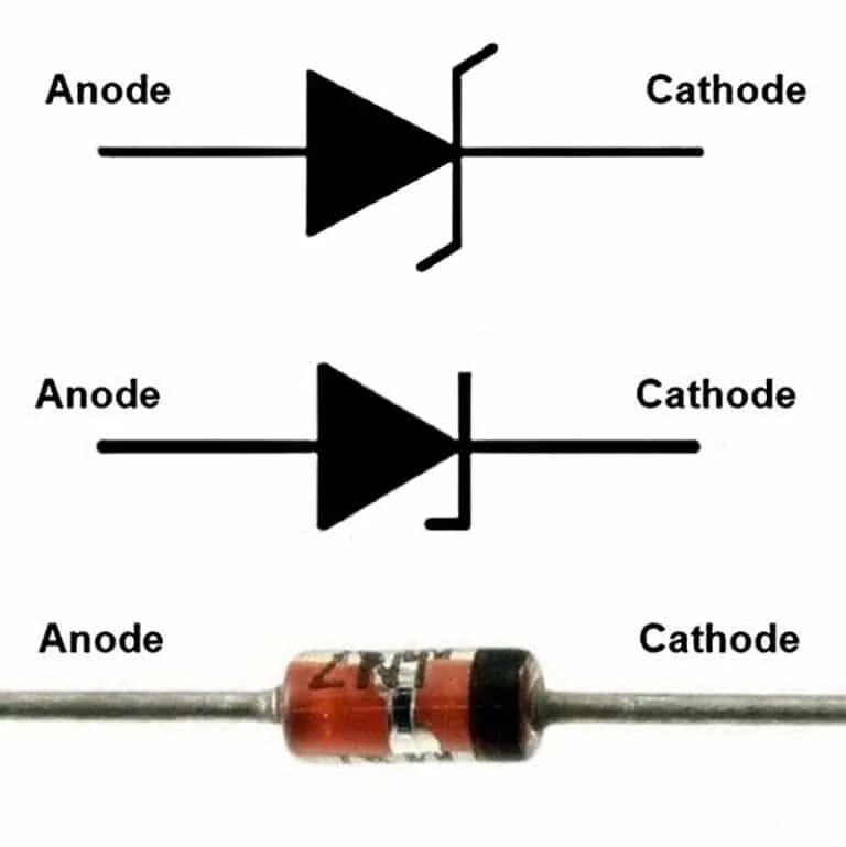 Обычный диод. Стабилитрон 4.7 вольт. Стабилитрон 12 вольт маркировка на схеме. Диоды Зенера двухсторонний. Стабилитрон катод анод схема.