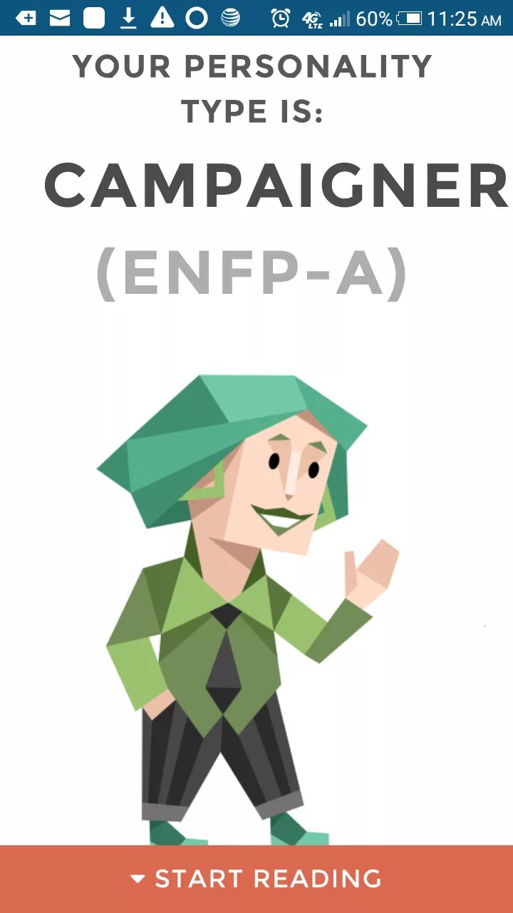 Личность активист. Личность активист. Типы личности по участию в политической жизни. Активист тип личности. Активист тип личности.