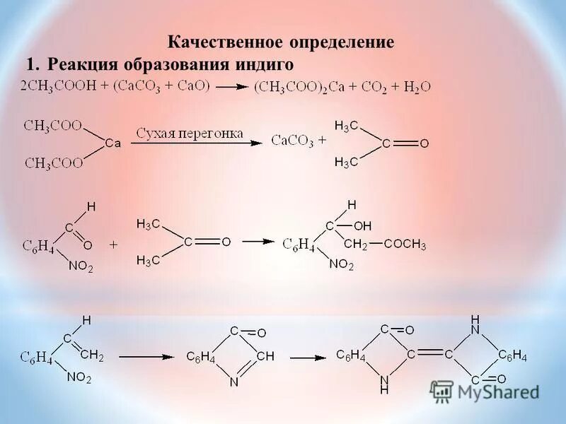 Реакции образования красителей