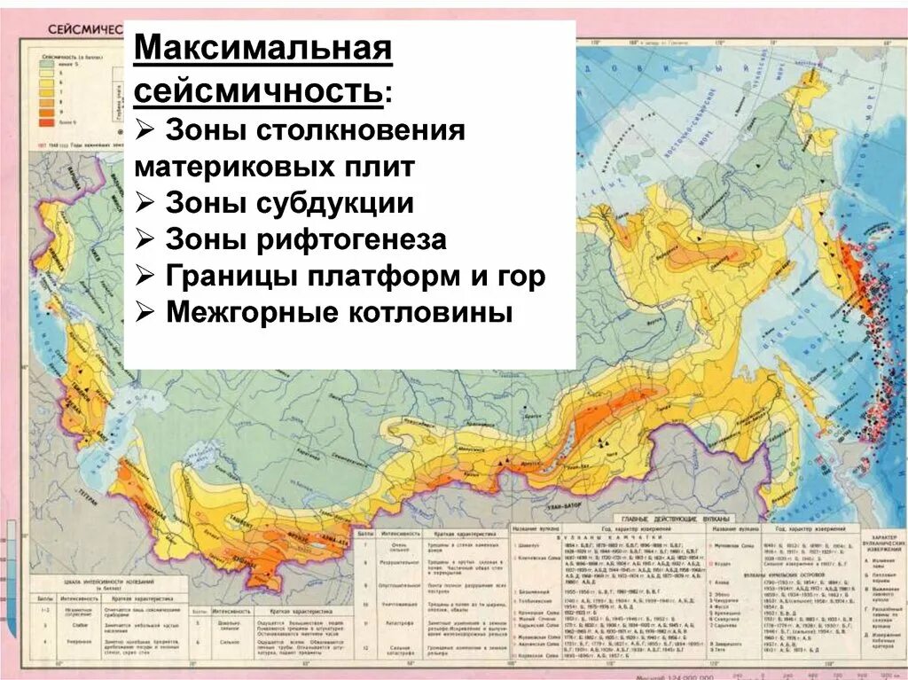 Различия природы европейской части россии и сибири. Сейсмичность максимальная. Карта сейсмичности России. Зоны сейсмичности России на карте. Сейсмичность горы.