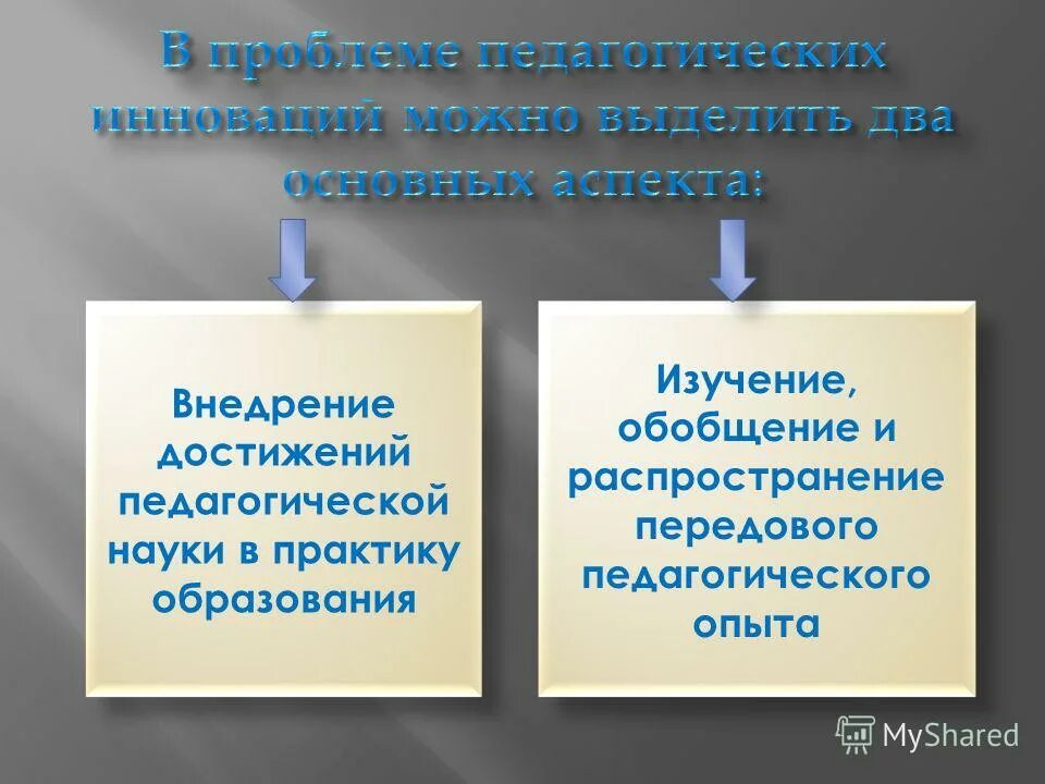 Достижения в педагогической практике