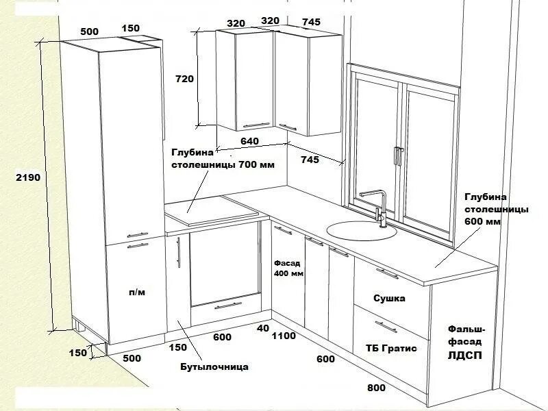 Какого размера кухонные шкафы. Высота кухонной столешницы стандарт для кухни 80. Высота кухонной столешницы 950мм. Высота кухонной столешницы стандарт для кухни от пола. Высота столешницы на кухне стандарт.