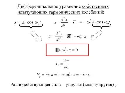 Задано уравнение колебаний