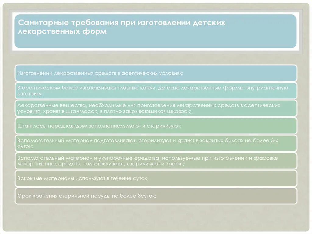 Особенности изготовления лекарственных форм. Лекарственные формы для новорожденных. Требования к детским лекарственным формам. Требования к изготовлению детских лекарственных форм. Санитарные требования при изготовлении лс в асептических условиях.