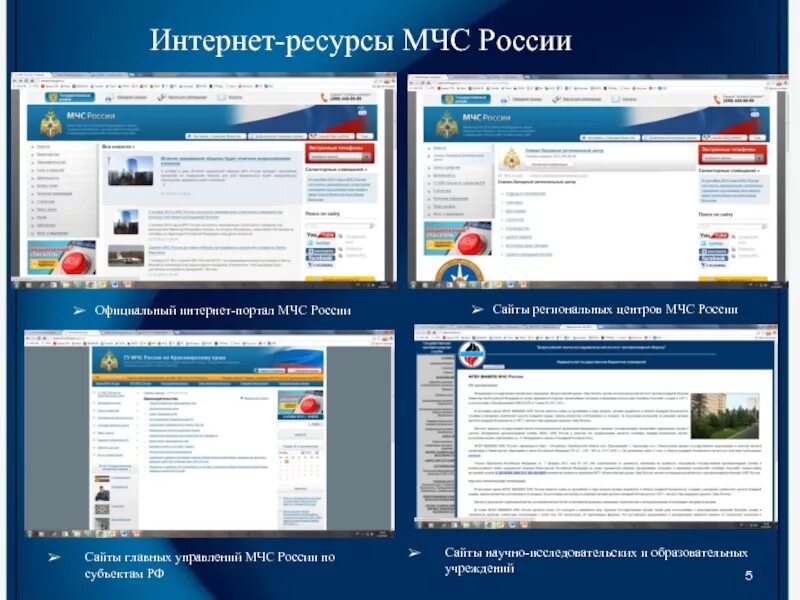 Ресурсы мчс россии