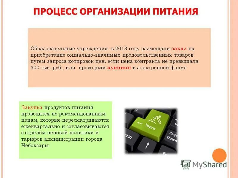 Предоставление питание в образовательном учреждении. Предоставление питание в образовательном учреждении
