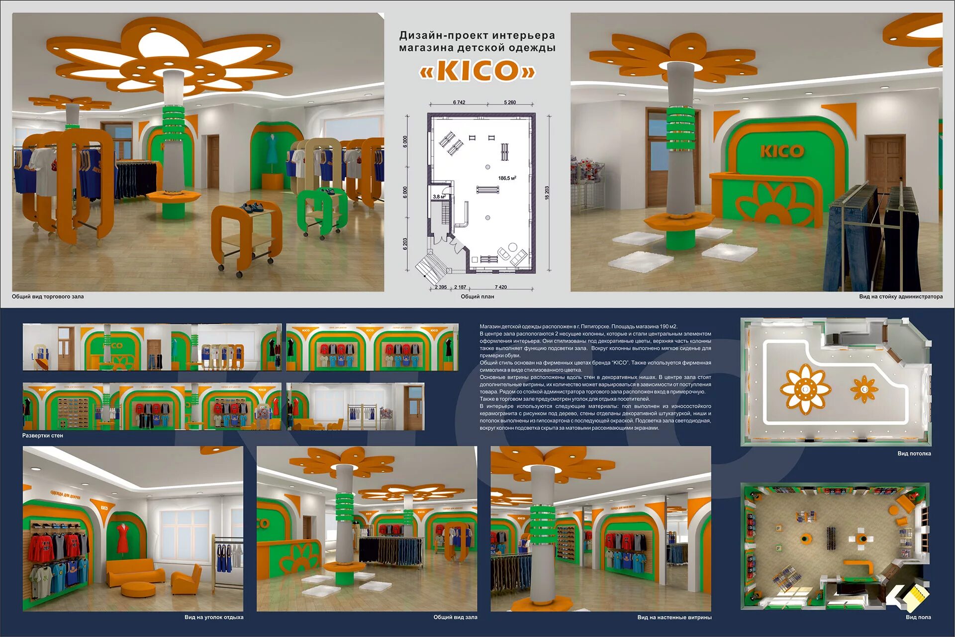 план детского магазина. бизнес план детского магазина. планировка магазина площадью 30кв м. план магазина игрушек. интерьер детского магазина одежды.