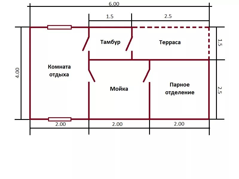 Сколько метров зал. Оптимальный размер парной для 4 человек. Размеры парной на 4 человека. Размер парной на 3-4 человека. Оптимальный размер парилки на 4 человека.