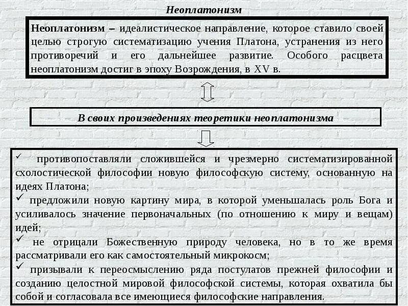 Неоплатонизм эпоха. Неоплатонизм в философии Возрождения. Неоплатонизм в философии эпохи Возрождения. Гуманистический неоплатонизм это. Гуманизм неоплатонизм натурфилософия.