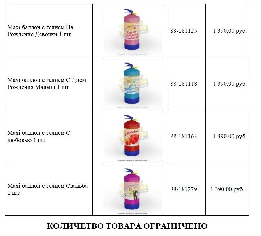 жидкий гелий. баллон с гелием 40 литров. гелиевый баллон 10 литров. портативный баллон с гелием 20 л. баллон гелиевый (40 л) новый.