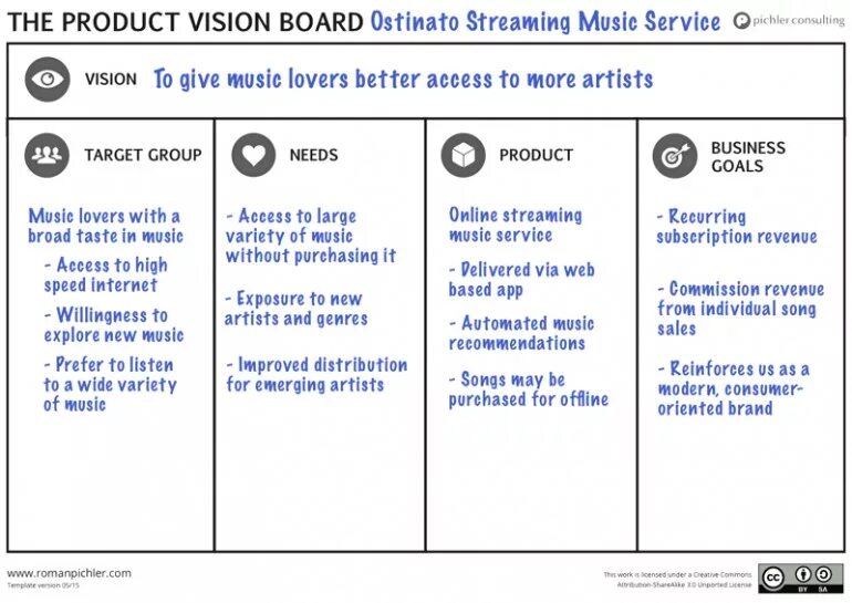 Product на русском. Product на русском. кисель брикет клюква 220гр. Product canvas. Product на русском.