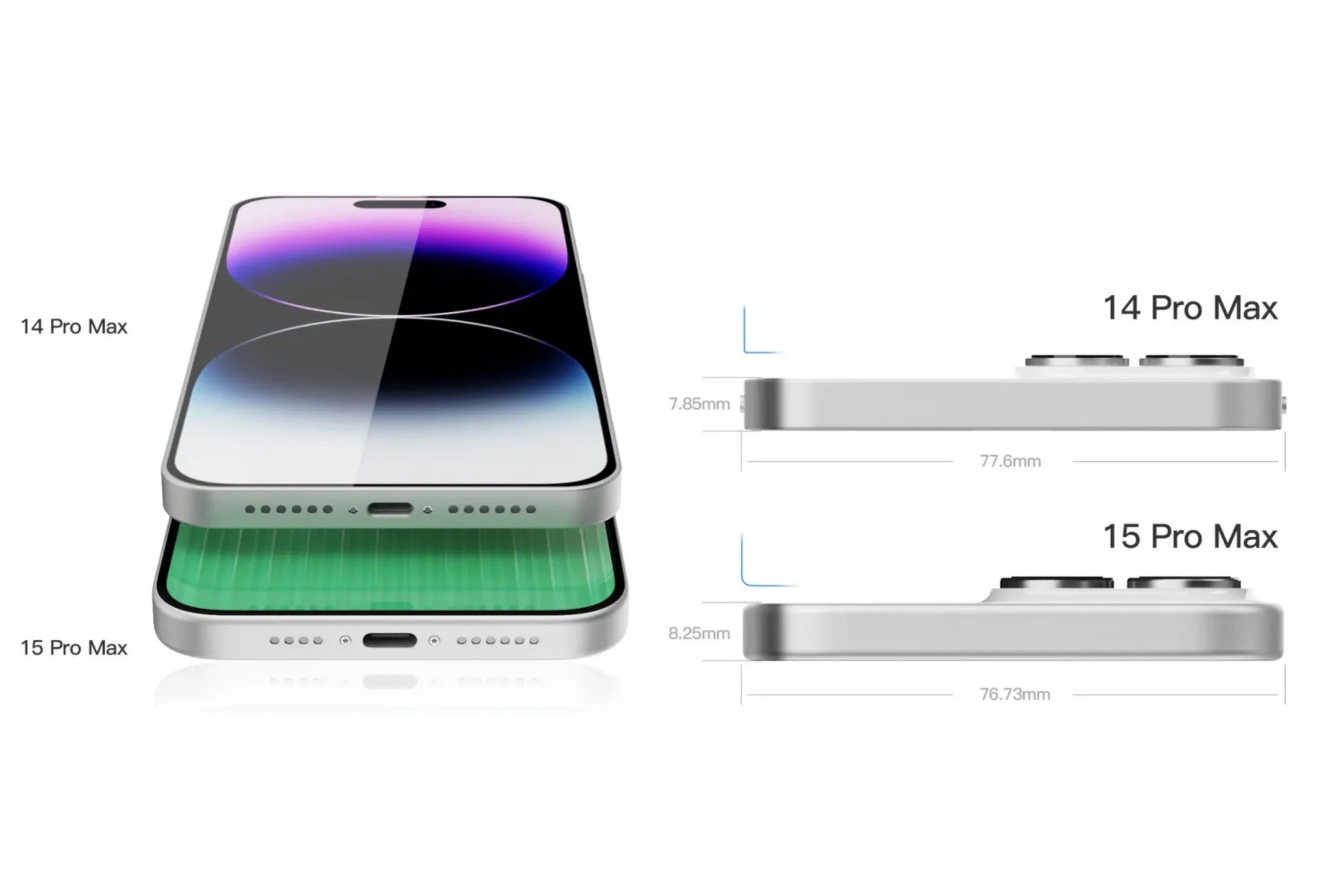 Iphone 15 pro max против. Iphone 15 Promax. Samsung s24 Ultra vs iphone 15 Pro Max. Iphone 15 Pro Max Размеры.