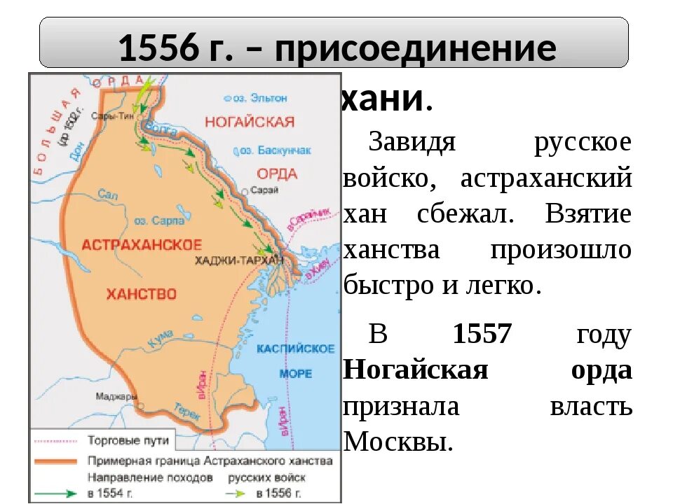 Астраханский поход