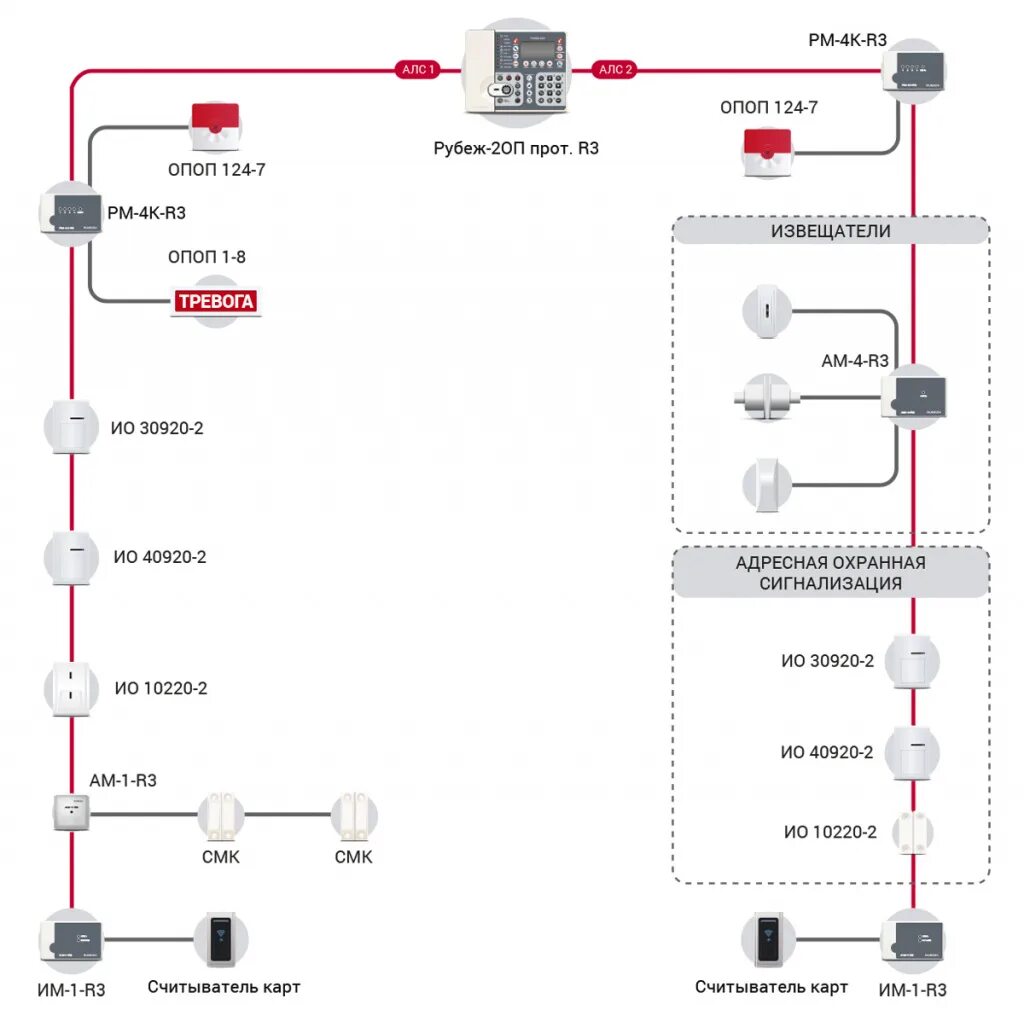 Схема подключения АЛС рубеж 2оп r3. Рубеж-20п прот r3 схема. Рубеж-20п прот r3 схема подключения АЛС. Схема подключения пожарной сигнализации рубеж 2оп.