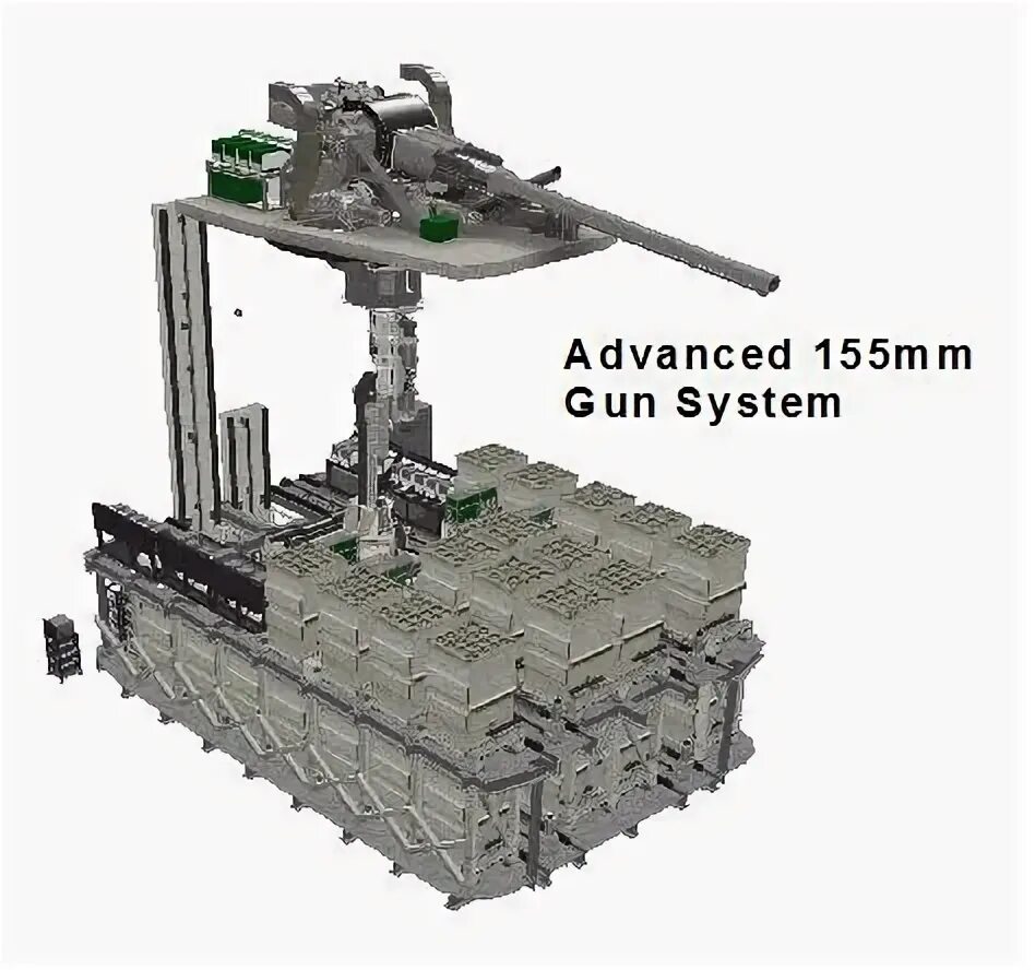 Gun system. 155-Мм Артиллерийская установка AGS. 155-Мм артиллерийские установки AGS (Advanced Gun System).. Vulcano 155mm sensor. TCM AGS.