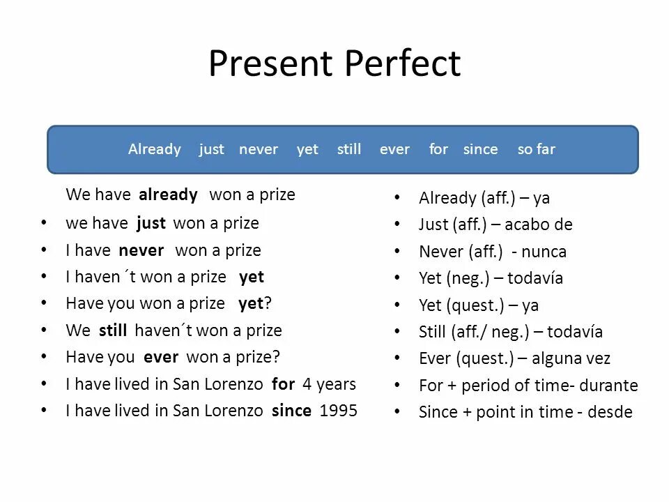 Just yet already since for ever never правило. Already в вопросах present perfect. Present perfect упражнения. Предложения с for в present perfect. So far present perfect