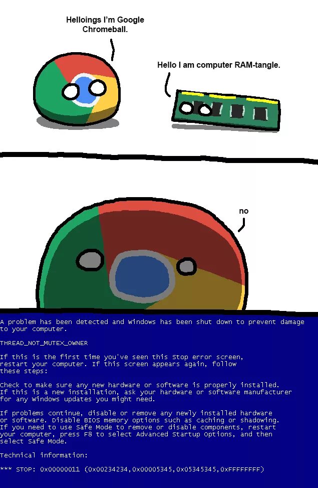 Do you have a problem. I am having problems. How to improve relationship with parents советы на английском. Провалил экзамен рисунок. I am having problems.