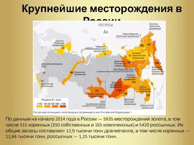 В каком городе добывают золото в свердловской