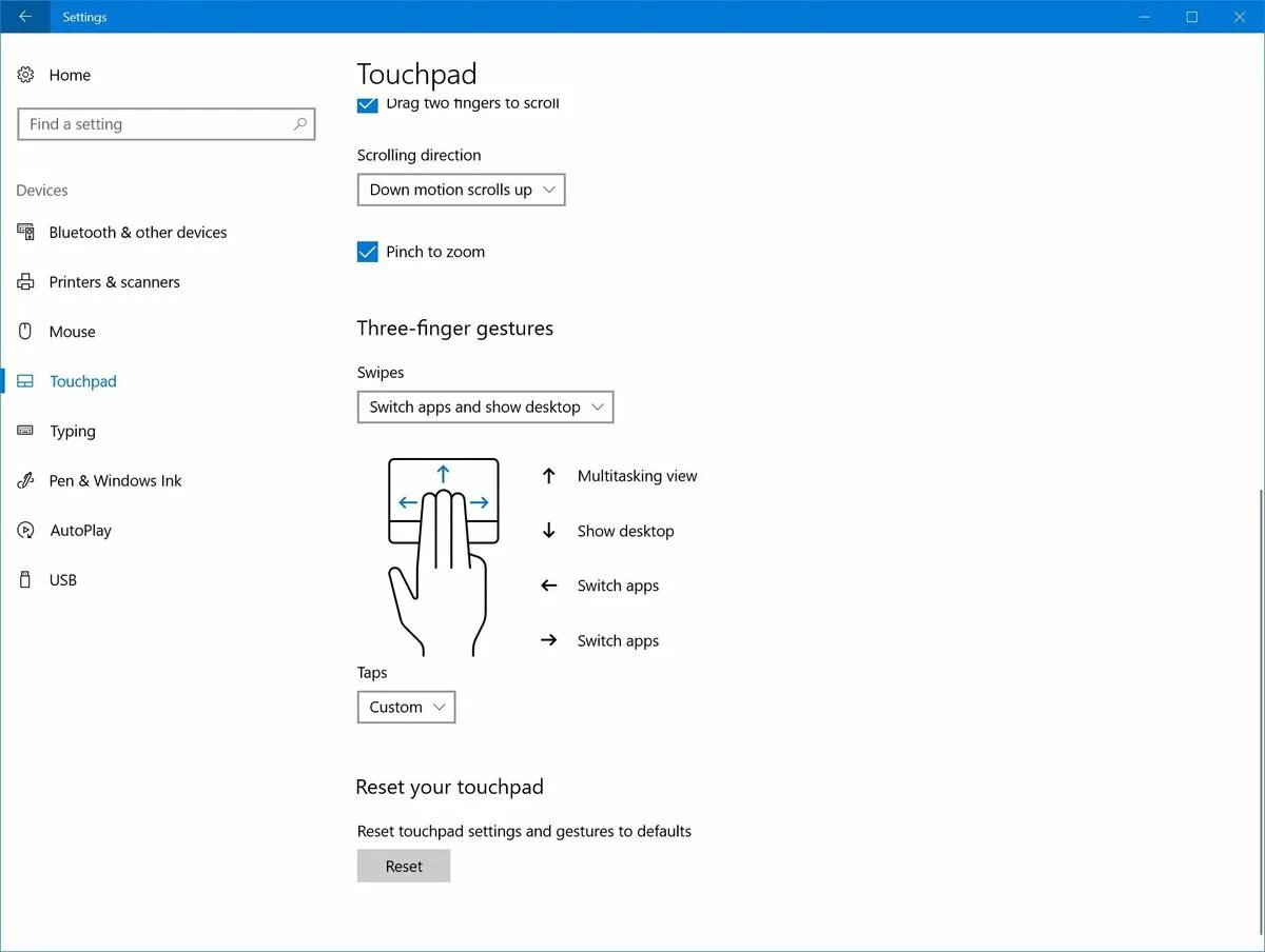 Тачпад инструкции. Включение сенсорной панели windows 10-. жесты тачпада windows 10. жесты на тачпаде ноутбука. комбинации для тачпада.