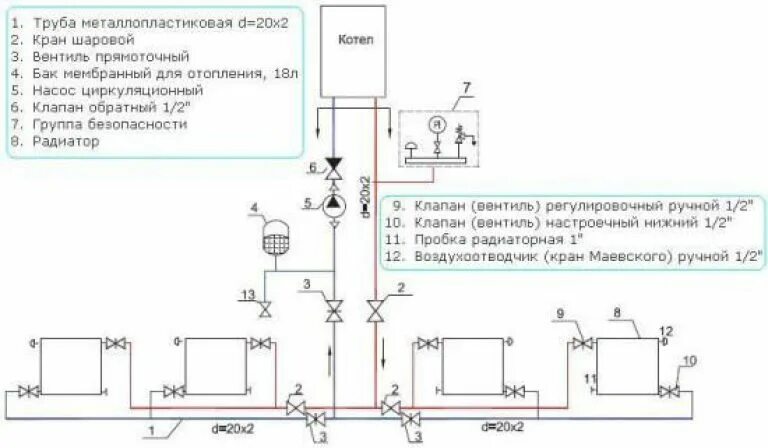 Какой диаметр трубы для отопления. Схема пайки отопления полипропиленом. Схема монтажа полипропиленовых труб для отопления. Схема отопления из 25 трубы. Схема диаметра труб в отоплении.