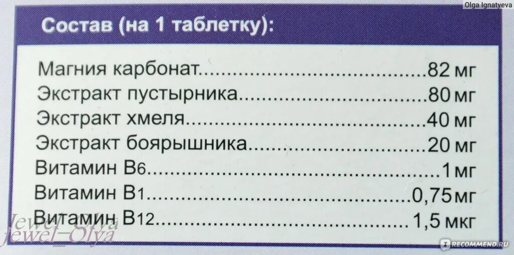 10 мкг в мл. Мкг в мг перевести. 100 Мкг в мг перевести. 1 Мг в мкг перевести. Перевести микрограммы в миллиграммы.