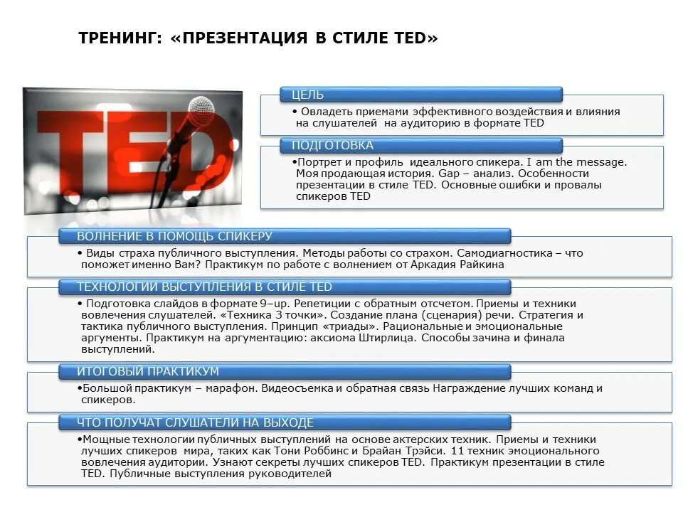 эффективные приемы речи. организация деловых приемов на тему. лучшие приемы в презентациях. приемы презентации. приемы слушания в психологии общения.