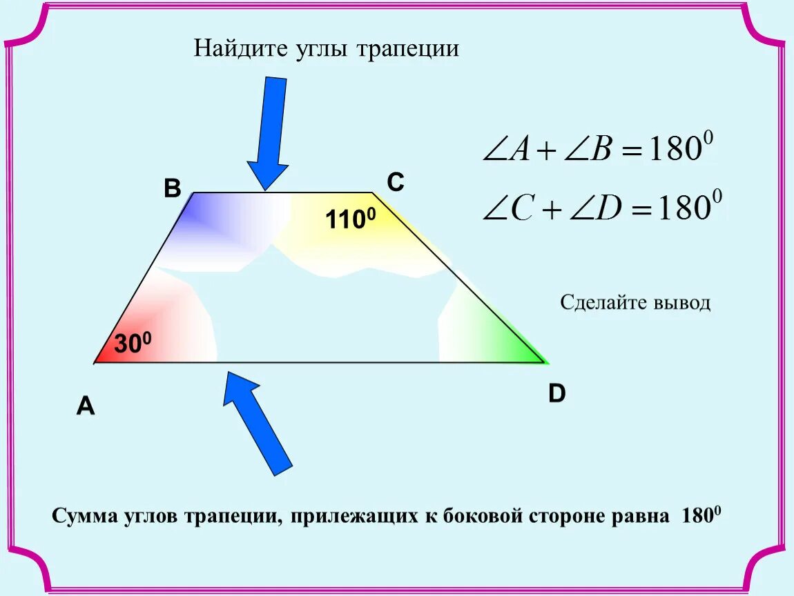 Чему равна сумма углов трапеции