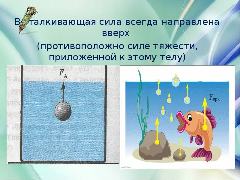 Максимальная выталкивающая сила. Выталкивающая сила. выталкивающая сила физика. выталкивающая сила в жидкости. выталкивающая сила действует.