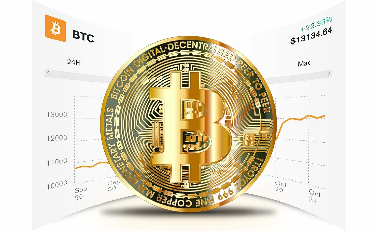Суть биткоина